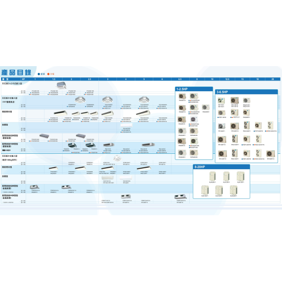 DAIKIN 大金 二匹半 FBQ60EVE/ RZR60MVM 風喉連接型淨冷分體機 (有線遙控)