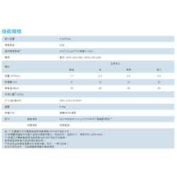 DAIKIN 大金 MC55VBFVM 空氣清新機