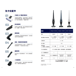 ELECTROLUX 伊萊克斯  WQ61-1OGG 無線吸塵機 (麻石灰)